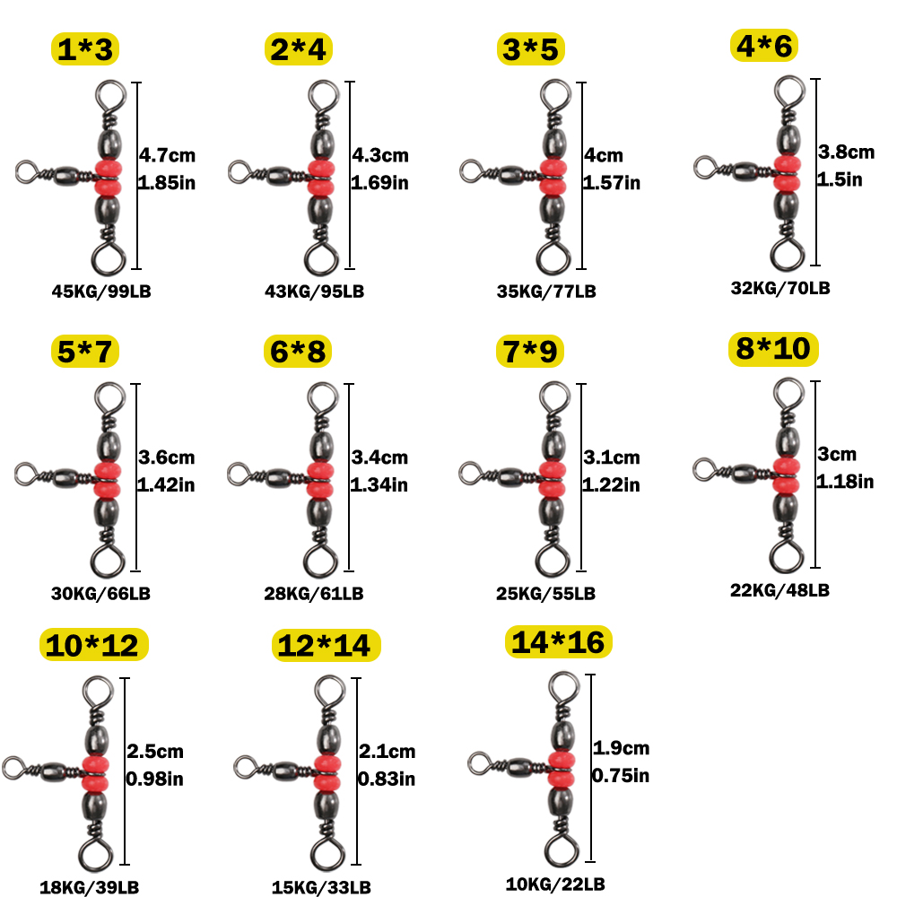 Fishing Tackle Connector Set A - Leader Line review and price