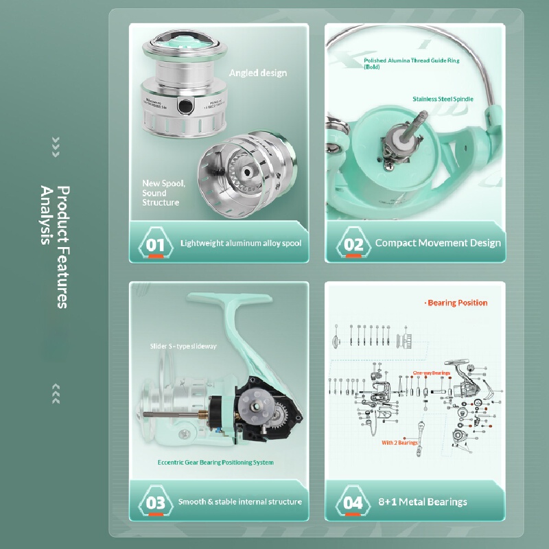 Guangwei Xiwu Spinning Reel 8+ - Abu Garcia Reel Max review and price