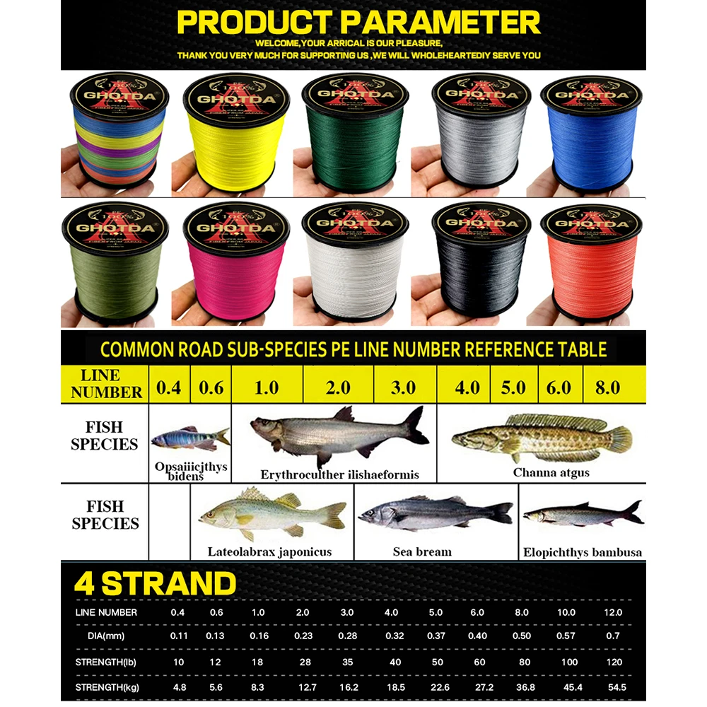 GHOTDA Braid Fishing line 300M - Monofilament Line review and price